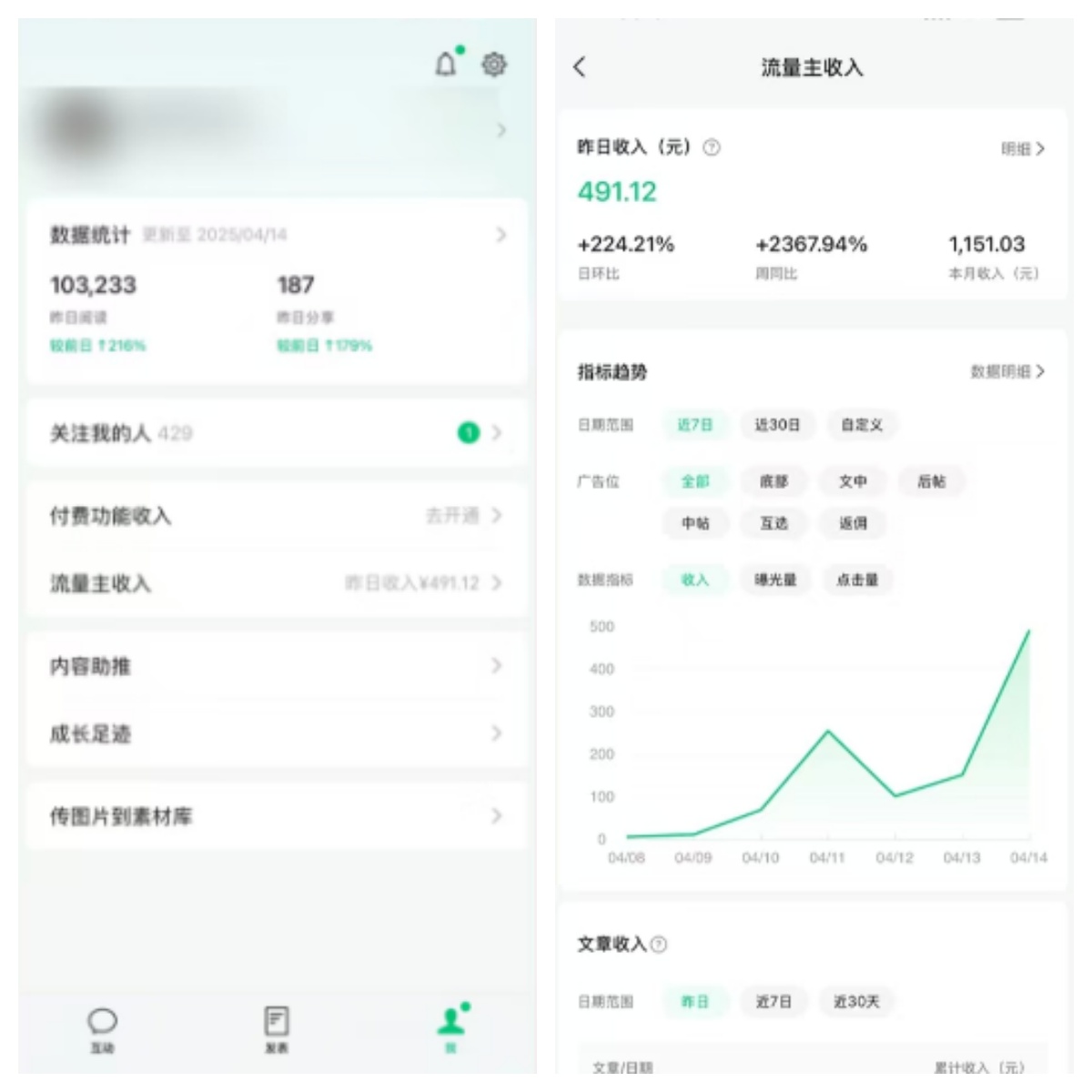 全新托管躺赚项目，微信视频号公众号托管代运营，每天五分钟，收益大几百