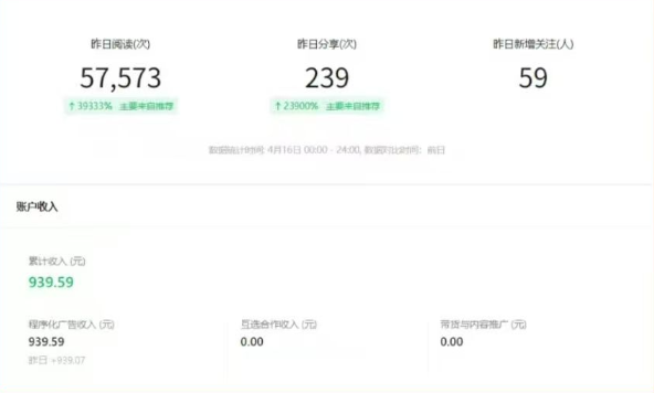 全新托管躺赚项目，微信视频号公众号托管代运营，每天五分钟，收益大几百